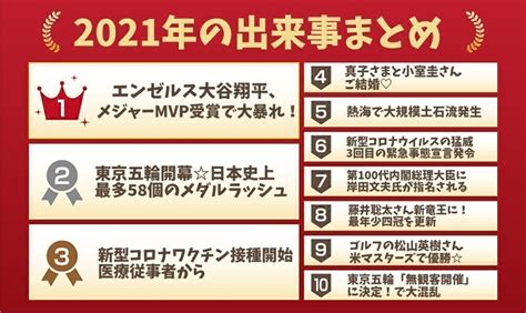 2017年4月|2017年の出来事一覧｜日本&世界の流行・芸能・経済 